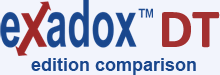 eXadox DT logo